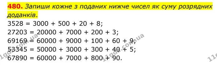 480. Запиши кожне з поданих нижче чисел як суму розрядних доданків. — ГДЗ Математика 4 клас Бевз 1 та 2 частини