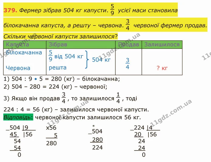 379. Фермер зібрав 504 кг капусти. усієї маси становила білокачанна капуста, а решту – червона. червоної фермер продав. Скільки — ГДЗ Математика 4 клас Лишенко 1-2 ч.