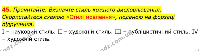 45. Прочитайте. Визначте стиль кожного висловлювання. Скористайтеся схемою «Стилі мовлення», поданою на форзаці підручника. — ГДЗ Українська мова 6 клас Глазова