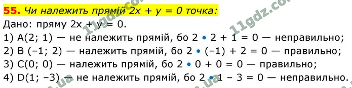 55. Чи належить прямій 2х + у = 0 точка: — ГДЗ Геометрія 9 клас Істер 2026