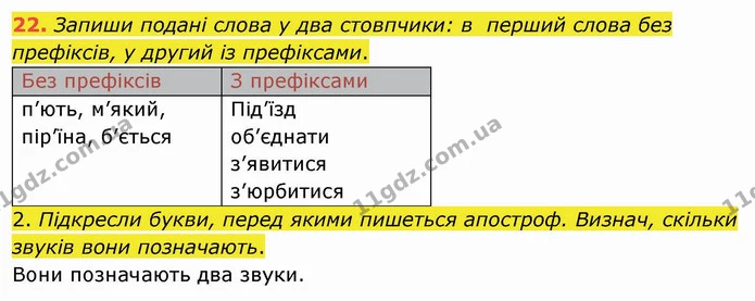 22. Запиши подані слова у два стовпчики: в перший слова без префіксів, у другий із префіксами. — ГДЗ Українська мова та читання 4 клас Коваленко