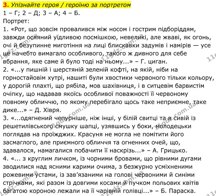3. Упізнайте героя / героїню за портретом — ГДЗ Українська література 8 клас Авраменко