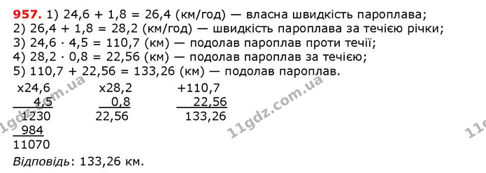 ГДЗ математика 5 клас Мерзляк 2018 — ГДЗ математика 5 клас Мерзляк 2018
