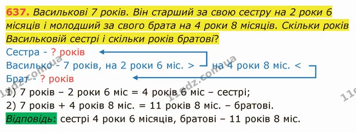 637. Василькові 7 років. Він старший за свою сестру на 2 роки 6 місяців і молодший за свого брата на 4 роки 8 місяців. Скільки років — ГДЗ Математика 4 клас Лишенко 1-2 ч.