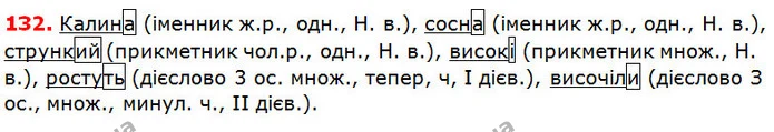 132 — ГДЗ Українська мова 5 клас Глазова 2018 — ГДЗ Українська мова 5 клас Глазова 2018