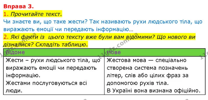 1. Прочитайте текст. — ГДЗ Українська мова 5 клас Літвінова