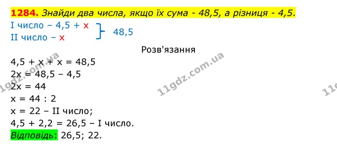 1284. Знайди два числа, якщо їх сума – 48,5, а різниця – 4,5. — ГДЗ Математика 5 клас Бевз