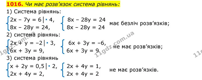 1016. Чи має розв’язок система рівнянь: — ГДЗ Алгебра 7 клас Мерзляк, Полонський 2015
