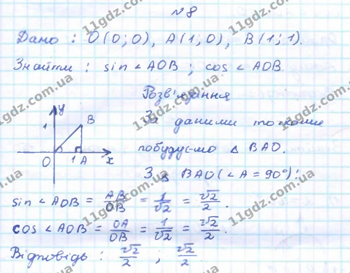 8. Дано три точки: O(0; 0), A(1; 0), B(1; 1). Знайдіть синус і косинус кута AOB. — ГДЗ Геометрія 9 клас Бевз 2017