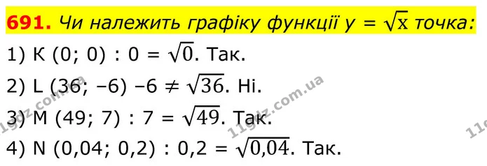 691. Чи належить графіку функції у = х точка: — ГДЗ Алгебра 8 клас Тарасенкова