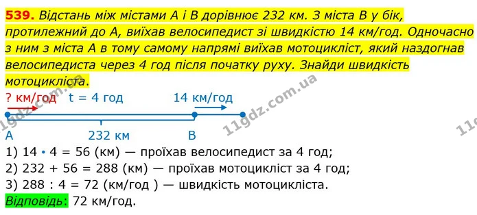 539. Відстань між містами А і В дорівнює 232 км. З міста В у бік, протилежний до А, виїхав велосипедист зі швидкістю 14 км/год — ГДЗ Математика 5 клас Істер 2022