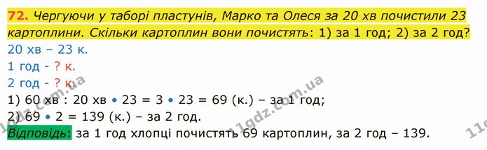 72. Чергуючи у таборі пластунів, Марко та Олеся за 20 хв почистили 23 картоплини. Скільки картоплин вони почистять: 1) за 1 год; 2) за — ГДЗ Математика 5 клас Істер 2022