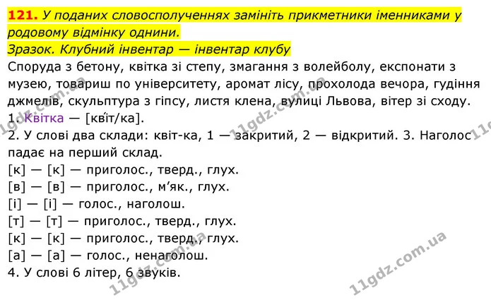 121. У поданих словосполученнях замініть прикметники іменниками у — ГДЗ Українська мова 6 клас Ворон, Солопенко