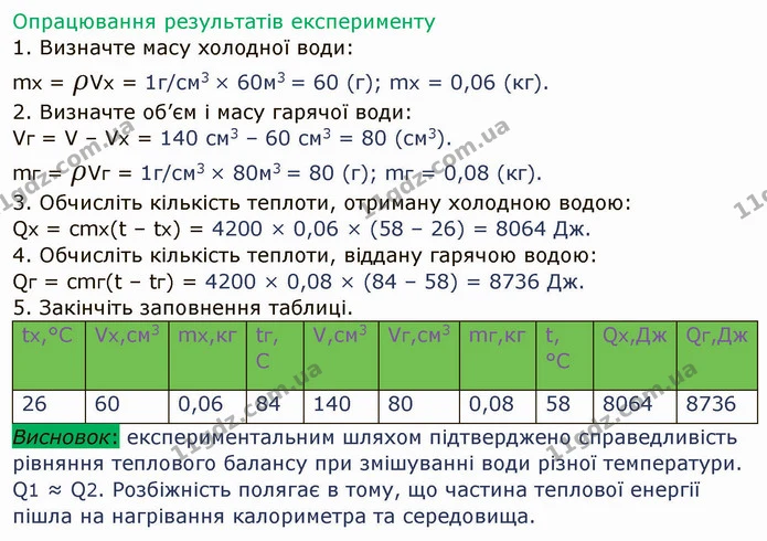 Лр.1 (2) — ГДЗ Зошит лабораторні Фізика 8 клас Божинова — ГДЗ Зошит лабораторні Фізика 8 клас Божинова