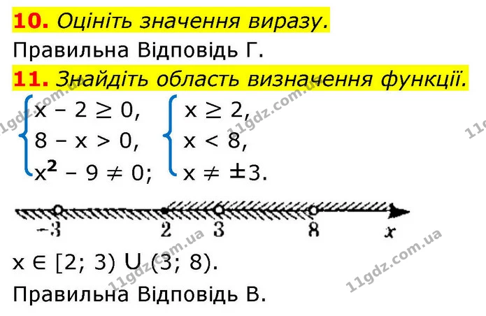 10. Оцініть значення виразу. — ГДЗ Алгебра 9 клас Істер