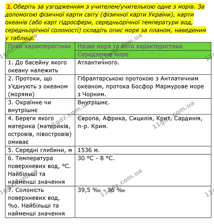 Пр.11 (2) — ГДЗ Зошит практични Географія 6 клас Стадник — ГДЗ Зошит практични Географія 6 клас Стадник
