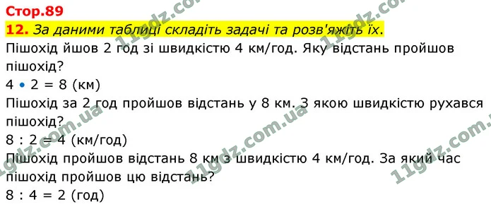 12. За даними таблиці складіть задачі та розв'яжіть їх. — ГДЗ Математика 4 клас Логачевська 1-2 ч. 2021