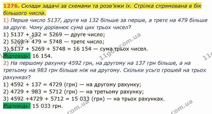 1276. Склади задачі за схемами та розв’яжи їх. Стрілка спрямована в бік більшого числа. — ГДЗ Математика 5 клас Істер 2022