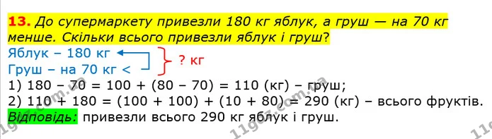 13. До супермаркету привезли 180 кг яблук, а груш — на 70 кг менше. Скільки всього привезли яблук і груш? — ГДЗ Математика 4 клас Лишенко 1-2 ч.