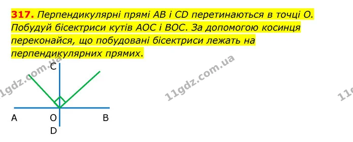 317. Перпендикулярні прямі AB і CD перетинаються в точці О. Побудуй бісектриси кутів AOC і ВОС. За допомогою косинця переконайся, що — ГДЗ Математика 5 клас Бевз
