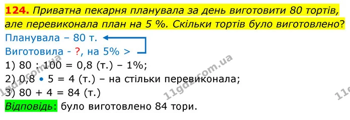 124. Приватна пекарня планувала за день виготовити 80 тортів, але перевиконала план на 5 %. Скільки тортів було виготовлено? — ГДЗ Математика 6 клас Істер 2023 1-2 ч.