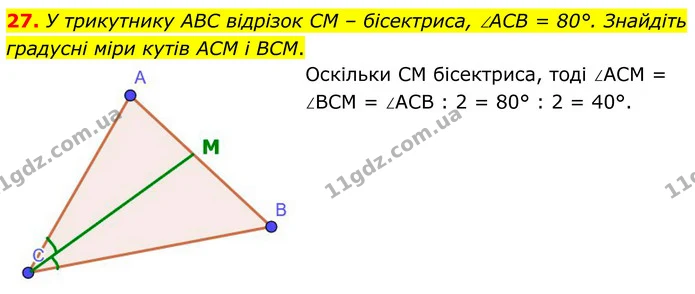 27 — ГДЗ Геометрія 8 клас Істер