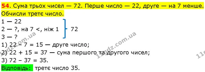 54. Сума трьох чисел — 72. Перше число — 22, друге — на 7 менше. Обчисли третє число. — ГДЗ Математика 3 клас Козак 1-2 ч.