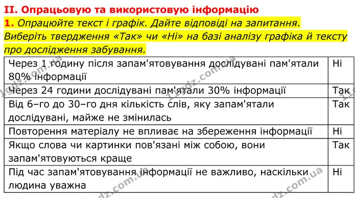 Стор. 278 — Стр.278-(2.1) — ГДЗ Біологія 8 клас Балан — ГДЗ Біологія 8 клас Балан