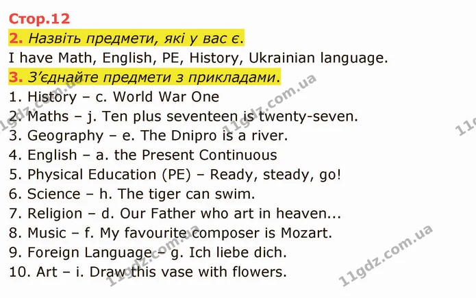 2. Назвіть предмети, які у вас є. — ГДЗ Англійська мова 5 клас Карпюк 2022