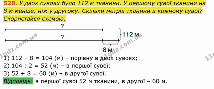 528. У двох сувоях було 112 м тканини. У першому сувої тканини на 8 м менше, ніж у другому. Скільки метрів тканини в кожному сувої? — ГДЗ Математика 4 клас Оляницька