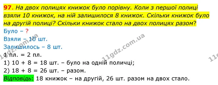 97. На двох полицях книжок було порівну. Коли з першої полиці взяли 10 книжок, на ній залишилося 8 книжок. Скільки книжок було на — ГДЗ Математика 3 клас Бевз 1 частина