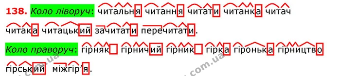 ГДЗ Українська мова 5 клас Єрмоленко 2018 — ГДЗ Українська мова 5 клас Єрмоленко 2018