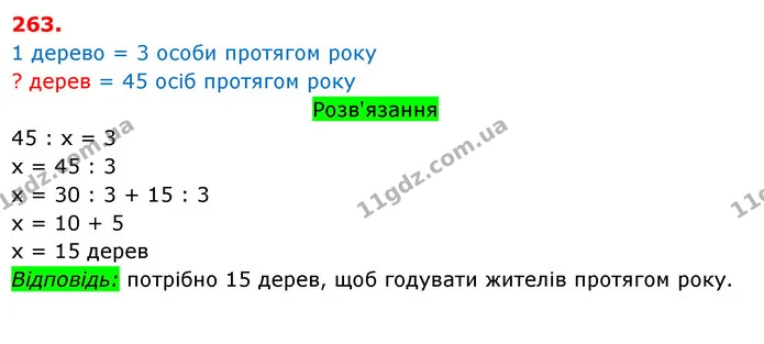 ГДЗ Математика 3 клас Оляницька 1 та 2 частини — ГДЗ Математика 3 клас Оляницька 1 та 2 частини