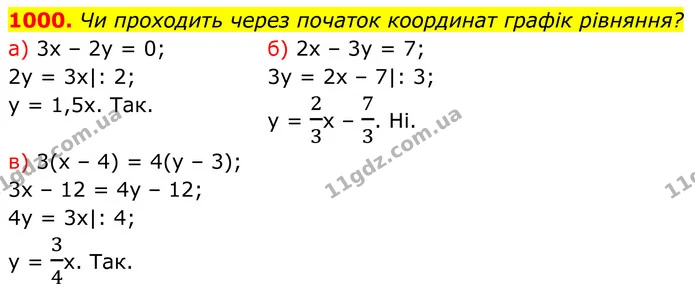 1000. Чи проходить через початок координат графік рівняння? — ГДЗ Алгебра 7 клас Бевз