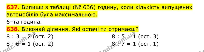637. Випиши з таблиці (№ 636) годину, коли кількість випущених автомобілів була максимальною. — ГДЗ Математика 3 клас Будна 1-2 ч.