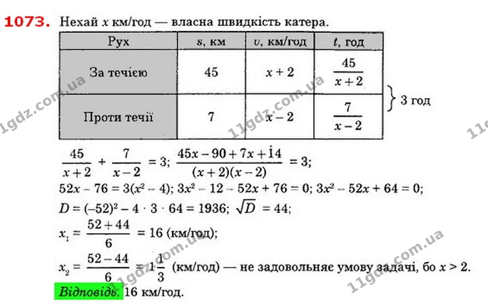 1073. Катер проплив 45 км за течією і 7 км проти течії, витративши — ГДЗ Алгебра 8 клас Істер 2021