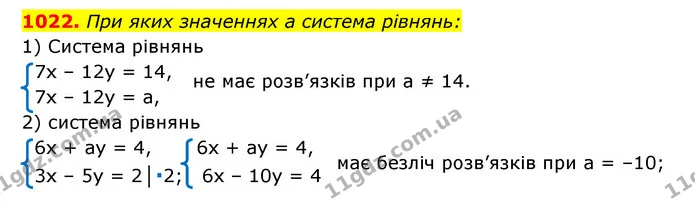 1022. При яких значеннях a система рівнянь: — ГДЗ Алгебра 7 клас Мерзляк, Полонський 2015