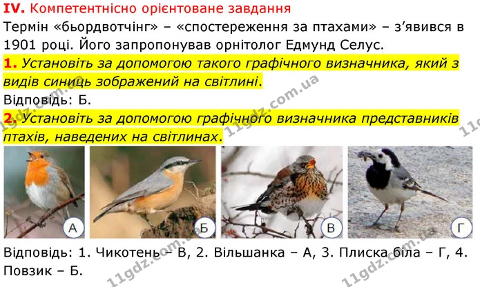 Стор. 253 — Стр.253 (4.1-2) — ГДЗ Біологія 7 клас Балан — ГДЗ Біологія 7 клас Балан