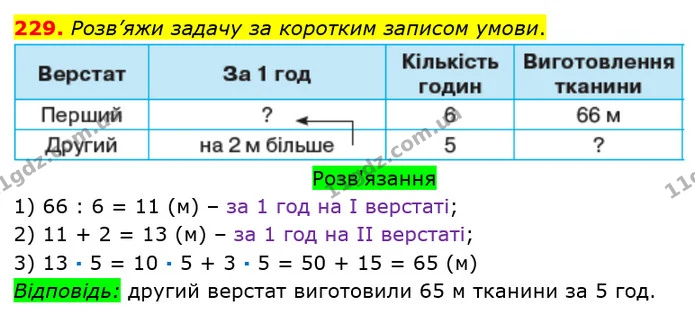 229. Розв’яжи задачу за коротким записом умови. — ГДЗ Математика 3 клас Оляницька 1 та 2 частини