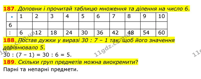 187. Доповни і прочитай таблицю множення та ділення на число 6. — ГДЗ Математика 3 клас Бевз 1 частина