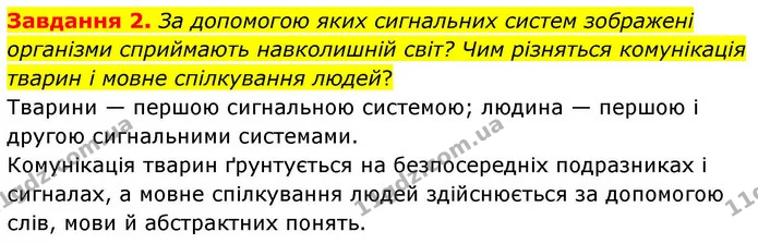 Стор. 128 — 2 — ГДЗ Робочий зошит біологія 8 клас Мирна — ГДЗ Робочий зошит біологія 8 клас Мирна