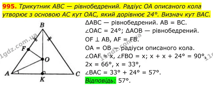 995. Трикутник ABC — рівнобедрений. Радіус OA описаного кола утворює з основою AC кут ОАС, який дорівнює 24°. Визнач кут ВАС. — ГДЗ Геометрія 8 клас Бевз