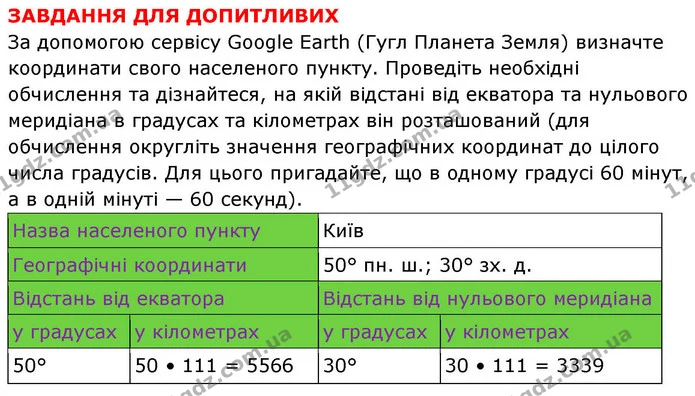 Пр.3 (5) — ГДЗ зошит для практичних Географія 7 клас Довгань — ГДЗ зошит для практичних Географія 7 клас Довгань