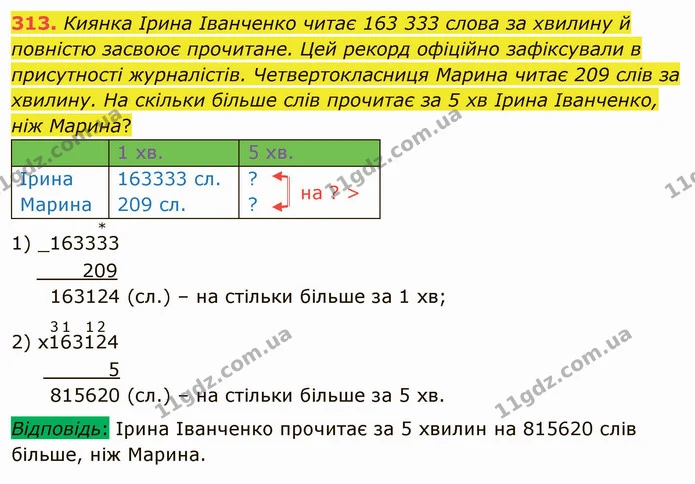 313. Киянка Ірина Іванченко читає 163 333 слова за хвилину й повністю засвоює прочитане. Цей рекорд офіційно зафіксували в присутності — ГДЗ Математика 4 клас Оляницька