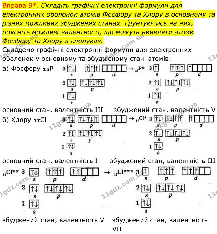§18 Впр.9 — ГДЗ Хімія 8 клас Григорович 2021 — ГДЗ Хімія 8 клас Григорович 2021