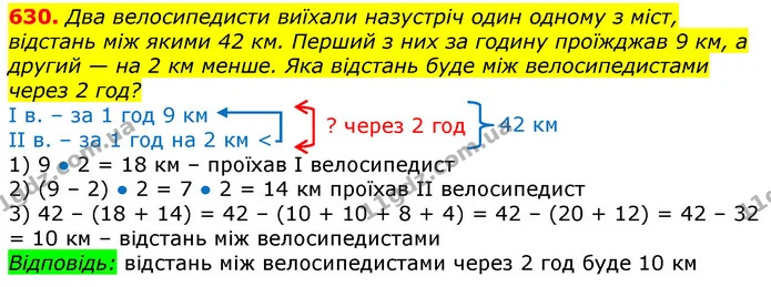 630. Два велосипедисти виїхали назустріч один одному з міст, відстань між якими 42 км. Перший з них за годину проїжджав 9 км, а другий — ГДЗ Математика 3 клас Лишенко (1, 2 частина)