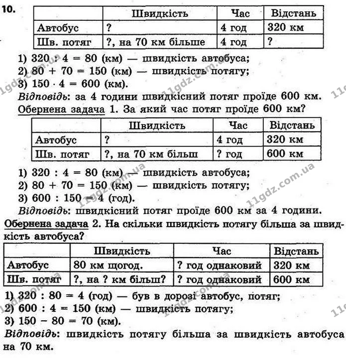 10. Розв’яжи задачу. Склади та розв’яжи обернені задачі. Автобус за 5 год проїхав 400 км, щогодини долаючи однакову відстань — ГДЗ Математика 4 клас Скворцова 2015