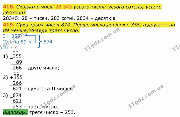418. Скільки в числі 28 345 усього тисяч; усього сотень; усього десятків? — ГДЗ Математика 4 клас Лишенко 1-2 ч.