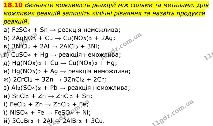 18.10 Визначте можливість реакцій між солями та металами. Для можливих реакцій запишіть хімічні рівняння та назвіть продукти реакцій. — ГДЗ Робочий зошит Хімія 8 клас Григорович