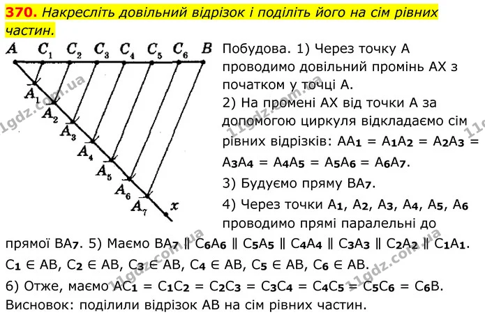 370. Накресліть довільний відрізок і поділіть його на сім рівних — ГДЗ Геометрія 8 клас Мерзляк